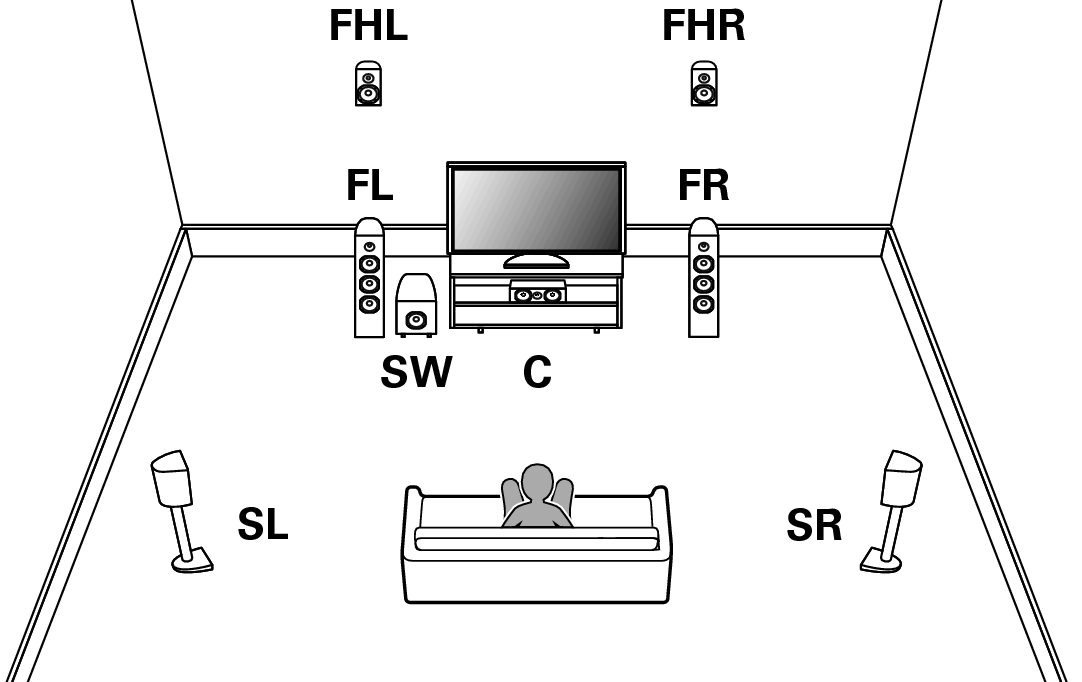 Pict SP Layout 7.1 FH1